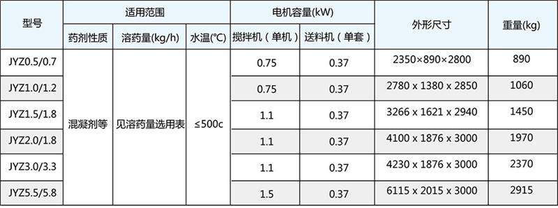 技术参数.jpg